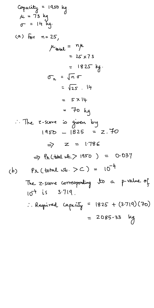 tolal 8 2S It タf.thLWE.〉 1950 = O. 037 The z-Some lo* is 3.719 :. Reqvired capuil, - 825 (3-714) (70) to a p-value 2085-33