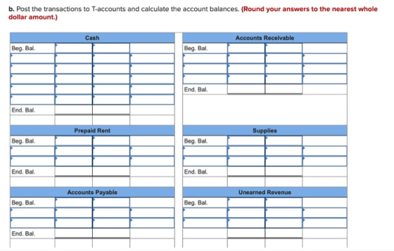 b. Post the transactions to T-accounts and calculate the account balances. (Round your answers to the nearest whole dollar am