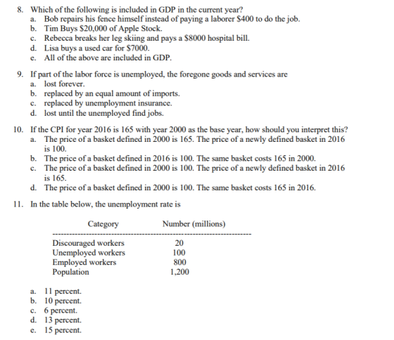 8. Which of the following is included in GDP in the current year? Bob repairs his fence himself instead of paying a laborer $400 to do the job a. b. Tim Buys $20,000 of Apple Stock. Rebecca breaks her leg skiing and pays a $8000 hospital bill. d. c. Lisa buys a used car for $7000 All of the above are included in GDP e. 9. If part of the labor force is unemployed, the foregone goods and services are a. lost forever re placed by an equal amount of imports placed by unemployment insurance lost until the unemployed find jobs. c. re d. If the CPI for year 2016 is 165 with year 2000 as the base year, how should you interpret this? a. 10. The price of a basket defined in 2000 is 165. The price of a newly defined basket in 2016 is 100 The price of a basket defined in 2016 is 100. The same basket costs 165 in 2000 The price of a basket defined in 2000 is 100. The price of a newly defined basket in 2016 is 165 The price of a basket defined in 2000 is 100. The same basket costs 165 in 2016 b. c. d. 11. In the table below, the unemployment rate is Category Number (millions) Discouraged workers Unemployed workers Employed workers Population 20 100 800 1,200 a. 11 percent. b. 10 percent. c. 6 percent d. 13 percent. e. 15 percent.