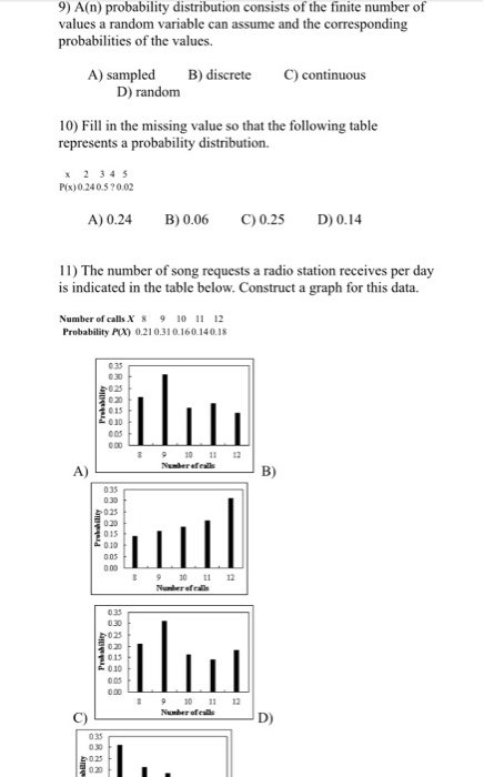 9) A(n) probability distribution consists of the finite number of values a random variable can assume and the corresponding p