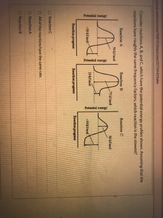 icture.com/courses/1691313/quizzes/3173441/take Consider reactions A, B, and C, which have the potential energy profiles show