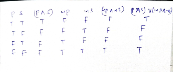 PS PAS) up us Paus) CAS UMP에 T T 의 T 그 나 TE FT ㅓㅓㅠㅠ 나 나 피 나 T T 나 -