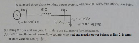 A balanced three-phase two-bus power system, with Sa 100 MVA, VB-100kV, is as below Bus 1 Bus 2 Sp :120MVA K=10220. kv = 1022