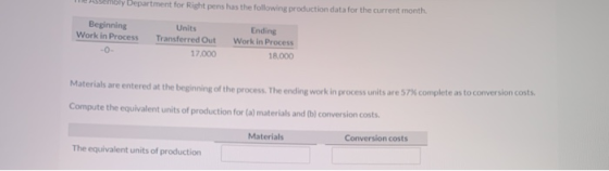 Department for Rightpens has the following production data for the current month, Beginning Units Ending Work in Process Tran