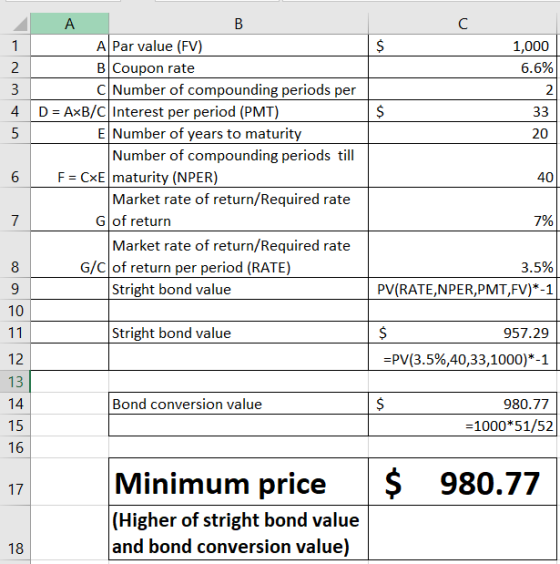 1 $ 1,000 6.6% 2 4 $ 33 20 A B A Par value (FV) B Coupon rate C|Number of compounding periods per D = AXB/C Interest per peri