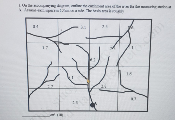 1. On the accompanying diagram, outline the catchment area of the river for the measuring station at A Assume each square is