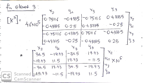 E [K]- Laves 42 AS e E for element 3 0.75116 -C-43351-0-75116 0:43335 +0.43335 0.25 10.43335 : -0.25 192 F075116 0:43335 0.75