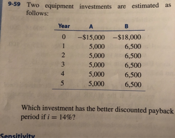 9-59 Two equipment investments are estimated as follows: Year 0 - $15,000 5,000 5,000 5,000 5,000 5,000 $18,000 6,500 6,500 6