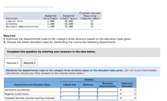 Division Liberal Arts Sciences Business Administration Budgeted Budgeted Enrollment Credit Hours 2,000 40,000 1,300 35,500 1,
