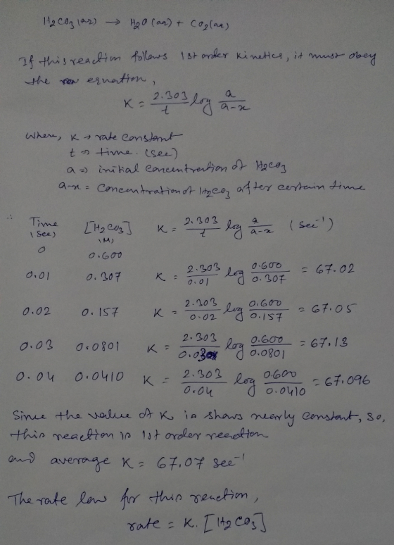 H2 con las) - Hoo (ar) + Coglar) 1st order kinetics, it must obey If this reaction follows the non ernation, x = 2.303 log ax