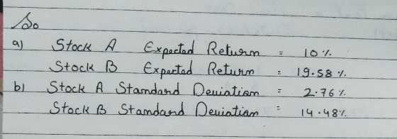 Stock A Stock B Stock A Stamdand Dewiatiam Stack Stamdand Deuiatiam Expaclad Retusrm Expartad Returm a) 19.S8 bl 2.161 |५.५४४