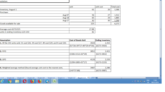 solution Total cost 1,586 unit unit cost Inventory, August1 Purchase 61 26 Aug-07 Aug-18 Aug-27 56 65 43 225 27 29 1,512 1,88