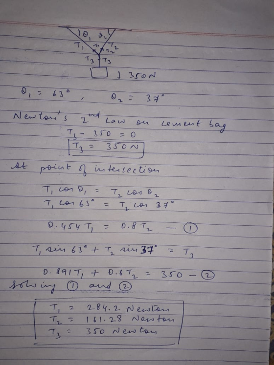 1 T T2 1 T3 / To 1 350N 0,5 630 2 37° Newton S Law cement bag T Ty - 350 =0 Tz 350N st point of intersection T, cord, I cos o