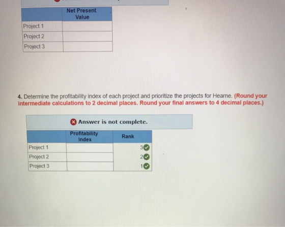 Net Present Value Project 1 Project 2 Project 3 4. Determine the profitability index of each project and prioritize the proje