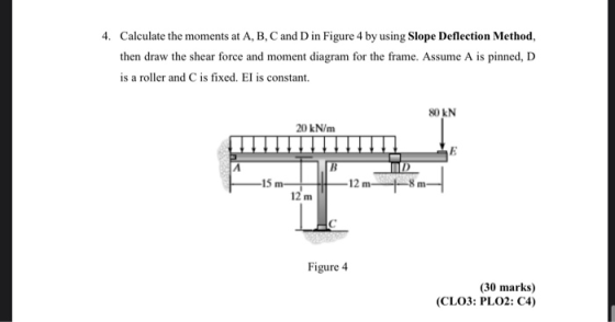 4. Calculate the moments at A, B, C and Din Figure 4 by using Slope Deflection Method, then draw the shear force and moment d