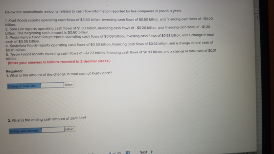 Below are approximate amounts related to cash flow information reported by five companies in previous years. 1. Kraft Foods r
