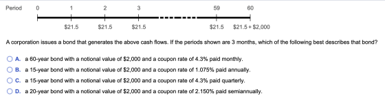 Period 59 60 $21.5 $21.5 $21.5 $21.5 $21.5 +$2,000 A corporation issues a bond that generates the above cash flows. If the pe