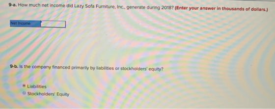 9-a. How much net income did Lazy Sofa Furniture, Inc., generate during 2018? (Enter your answer in thousands of dollars.) Ne