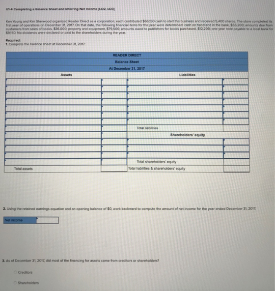 E1-4 Completing a Balance Sheet and Inferring Net Income LOZ, LO3) Ken Young and Kim Sherwood organized Reader Direct as a co