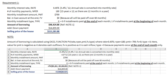 Requirement-1: 0.45% [5.4% / 12; Annual rate is converted into monthly rate Monthly interest rate, RATE # of monthly payments, NPER Monthly installment amount, PMT Bal. in loan account at the end, FV Monthly installment type, TYPE Amount of borrowing Add: Down payment Selling price of the house 180 [15 years x 12; as there are 12 months in a year] $799 $0 [Because all will be paid off over 60 months] 0 =0 if installments paid at the end of each month; 1 if installments paid at the beginning of each month. $98,424.88 [Ref: NOTE-1] $14,859.00 $113,283.88 NOTE Amount of borrowing is calculated using EXCEL FUNCTION PV(rate,nper,pmt,fv,type) where rate-0.45%; nper=180; pmt=-799; fv=0; type =0; Here value for pmt is negative as it denotes cash outflows; fv is positive as it is cash inflow; type 0 because payments occur at the end of each month only A. 1 Monthly interest rate, RATE 2 # of monthly payments, NPER 3 Monthly installment amount, PMT 4 Bal. in loan account at the end, FV 5 Monthly installment type, TYPE 6 Amount of borrowing 7 Add: Down payment 8 Selling price of the house -5.4%/12(5.4% / 12; Annual rate is converted into monthly rate) 15 12 [15 years x 12; as there are 12 months in a year] $799 $0 [Because all will be paid off over 60 months] 0 0 if installments paid at the end of each month; 1 if installments paid at the beginning of each month. PV(B1,B2,-B3,B4,BS) [Ref: NOTE-1] $14,859.00 -SUM(B6:B7