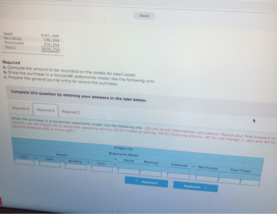 Saved Land Building Furniture Total 5101,506 196.244 378,954 $676,704 Required a. Compute the amount to be recorded on the bo
