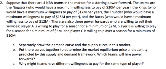 2. Suppose that there are 4 NBA teams in the market for a starting power forward. The teams are the Nuggets (who would have a