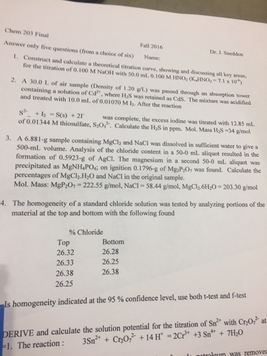 Construct and calculate a theoretical titration cu