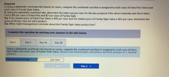 Required: 1. Using a plantwide overhead rate based on cases, compute the overhead cost that is assigned to each case of Extra