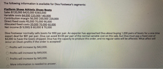 The following information is available for Diva Footwears segments: Platform Shoes Athletic Shoes Boots Sales $120,000 $420,