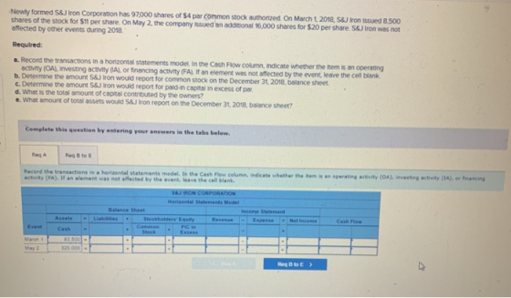 Newly formed S&J Iron Corporation has 97,000 shares of $4 par common stock authortzedOn March 2018, S&J Iron issued 8.500 sha