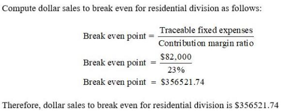 Compute dollar sales to break even for residential division as follows: Traceable fixed expenses Break even point = - Contrib