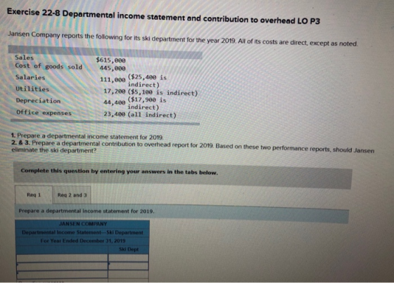 Exercise 22-8 Departmental income statement and contribution to overhead LO P3 Jansen Company reports the following for its s