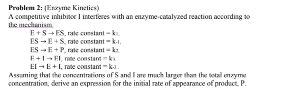 Problem 2: (Enzyme Kinetics) A competitive inhibitor I interferes with an enzyme-catalyzed reaction according to the mechanis