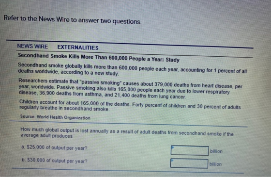 Refer to the News Wire to answer two questions. NEWS WIRE EXTERNALITIES Secondhand Smoke Kills More Than 600,000 people a Yea