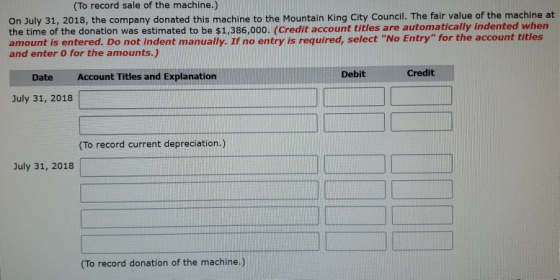 (To record sale of the machine.) On July 31, 2018, the company donated this machine to the Mountain King City Council. The fa