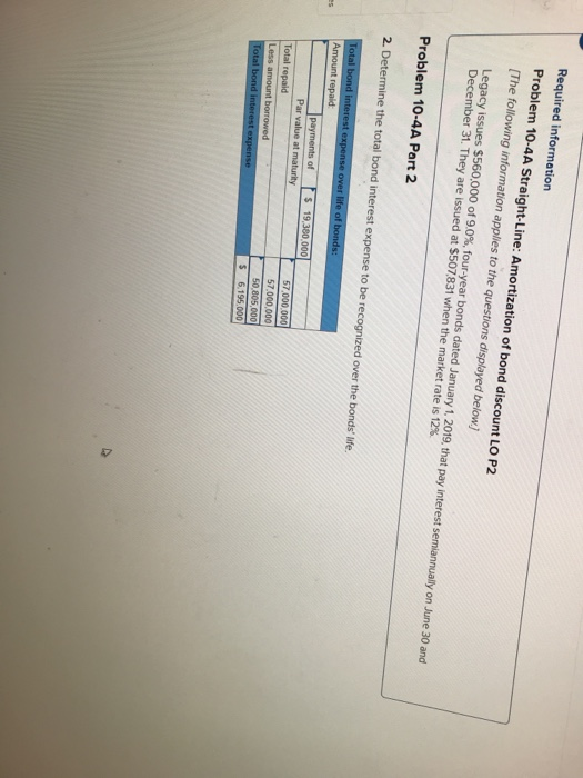 Required information Problem 10-4A Straight-Line: Amortization of bond discount LO P2 The following information applies to th