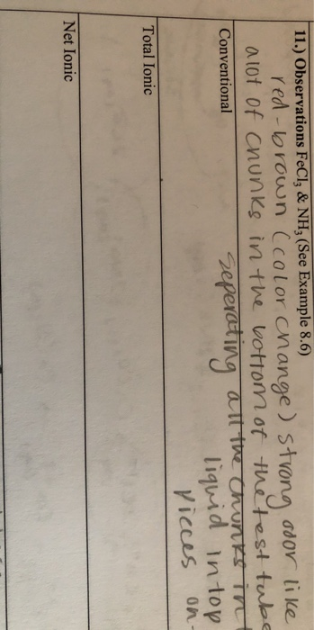 11.) Observations FeCl3 & NH3 (See Example 8.6) red-brown (color change) strong odor like a lot of chunks in the bottom of th
