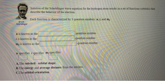 Solution of the Schrödinger wave equation for the hydrogen atom results in a set of functions (orbitals) that describe the be