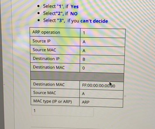 Select 1, if Yes Select2, if NO Select 3, if you cant decide ARP operation Source IP Source MAC Destination IP Destina