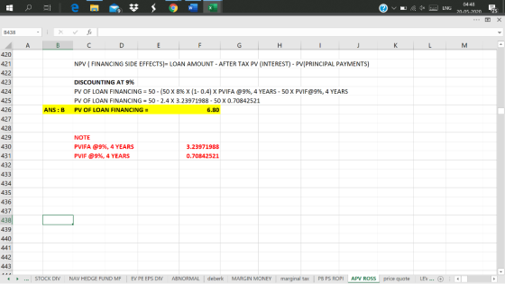 w ENG 04:48 20-05-2020 B 125 х B438 fx А. B с D E F G H - к L M NPV ( FINANCING SIDE EFFECTS)= LOAN AMOUNT - AFTER TAX PV (IN