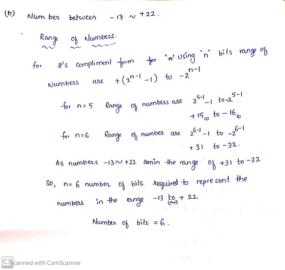(b) Number +22, between -13 ~ Range of Numbers. bits A using n. range of for os Compliment form for n-1 (21-1-1) to - 2 are