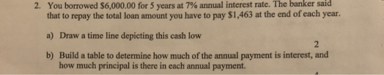 2. You borrowed $6,000.00 for 5 years at 7% annual interest rate. The banker said that to repay the total loan amount you have to pay $1,463 at the end of each year. a) Draw a time line depicting this cash low b) Build a table to determine how much of the annual payment is interest, and how much principal is there in each annual payment.