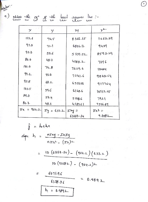 SD .te lead square. Ihe , 8 366.35 6816 1 5 339.52 t12.3 Tu.S qu09 8513.2 1316 buby 98 401 с 4 9111.64 02.2s 1921 7516.8 92.