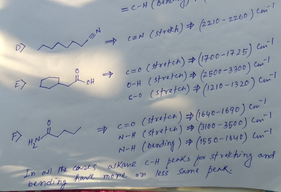! el-H ( Bene (2210-2260) con CEN (stretch) LIN (1700-1725) lin (2500-3300) Cint /1210-1320) cut * c=0 (stretch) 0-H (stretch