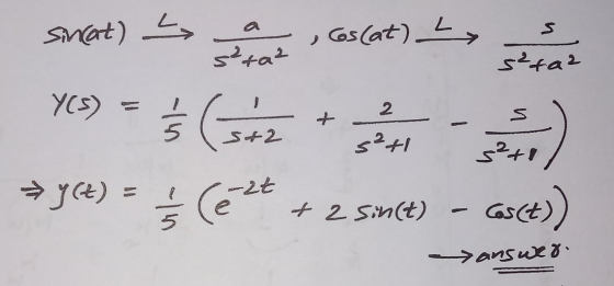 smart) S t. 664) La Y(s) = 1/3 (5+2 + - - - - 2 ) += { [62+ + 2 sinct) – asct)) answer