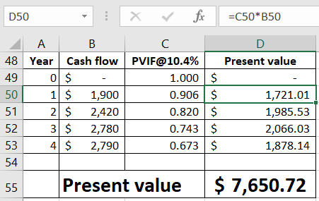 D50 D X V fc =C50*B50 Present value 48 49 50 51 52 53 I B Year Cash flow 0 $ - 1 $ 1,900 2 $ 2,420 3 $ 2,780 4 $ 2,790 PVIF@1