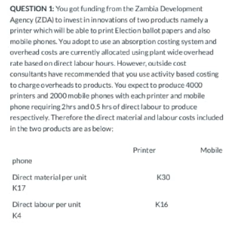 QUESTION 1: You got funding from the Zambia Development Agency (ZDA) to invest in innovations of two products namely a printe