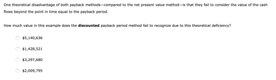 One theoretical disadvantage of both payback methods-compared to the net present value method is that they fail to consider t