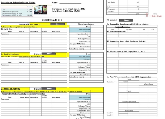 Depreciation Schedules Barbs Florists Name: Units Table $ SI Purchased new truck Jan 1, 2012 Sold Dec 31, 2013 for $7.500 Ac