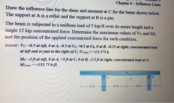Chapter 6- Influence Lines Draw the influence line for the shear and moment at C for the beam shown below. The support at A is a roller and the support at B is a pin. The beam is subjected to a uniform load of 5 kip/ft over its entire length and a single 12 kip concentrated force. Deternmine the maximum values of Ve and Mc and the position of the applied concentrated force for each condition. Answer: VC: +0.5 at left, 0 at A,-0.5 at CL, +0.5 at CR, o at B,-0.25 at right; concentrated load at left end or just to the right of C Vmx 15.375 k Mc: -5 ft at left, O at A, +5 ft at C, at B, -2.5 ft at right; concentrated load at C MC-max = +1 53.75 k-ft. 5 ft 10 ft-m 10 ft